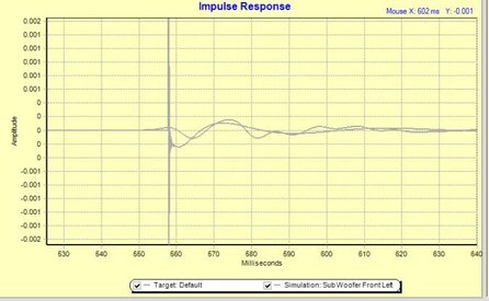 Impulse Front Left Sub.JPG