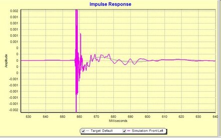 Impulse Front Left.JPG