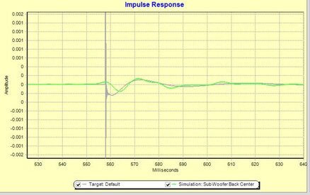 Impulse Rear Sub.JPG