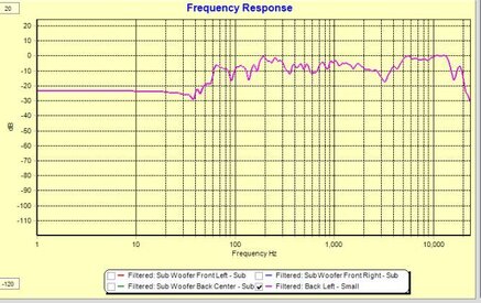 Measurement Back Left.JPG