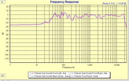 Measurement Front Right.JPG