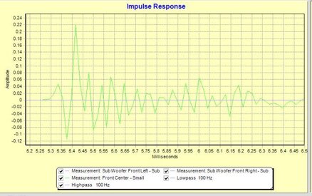 Impulse Center.JPG