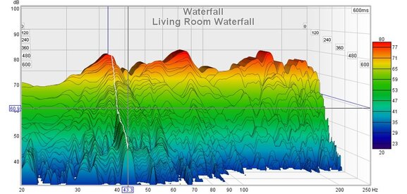 LvngRmWaterfall.jpg LvngRmWaterfall.jpg