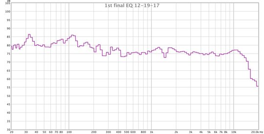 1st final EQ 12-19-17.jpg