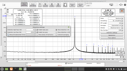 Calibrate_FS-Sine-Vrms.png