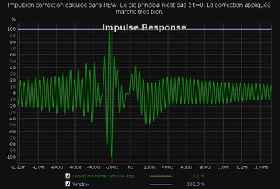 impulsion calculée.jpg