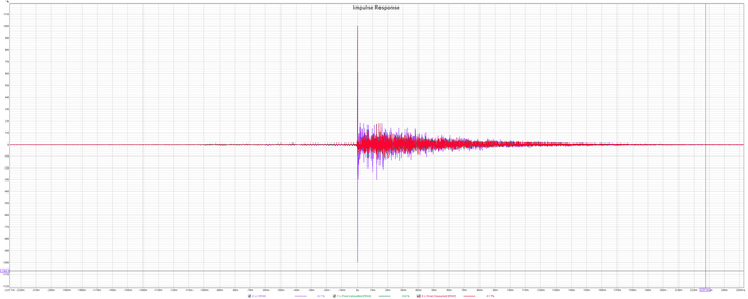 Impulse Response.png