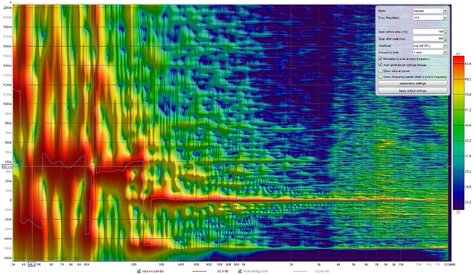 2022-07 Mesures Kara - attenuation pendrillons.jpg