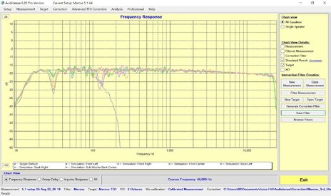 Marcus FS3 frequency response.jpg