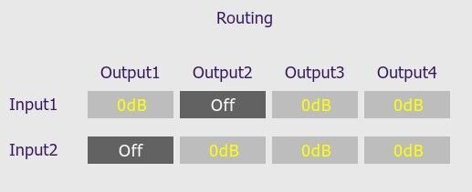 2.2 Mono Routing.jpg