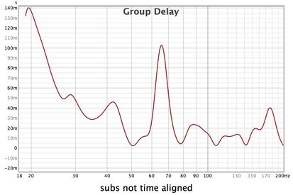 GD SUBS UNALIGNED.jpg