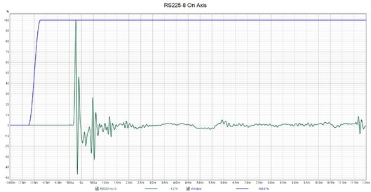 RS225-8 On Axis.jpg