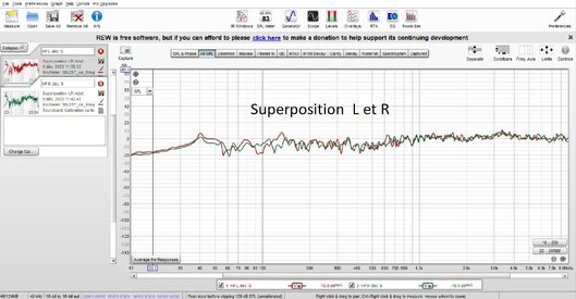 Superposition de L et R.jpeg