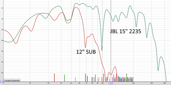 Bass sub.png