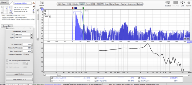 2. Gating the measurement.png