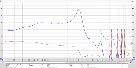 4. SPL & Phase.png