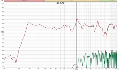 spl graph 1 unsmoothed.jpg