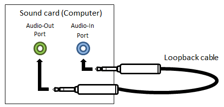 xxMeasuringLatency1.png