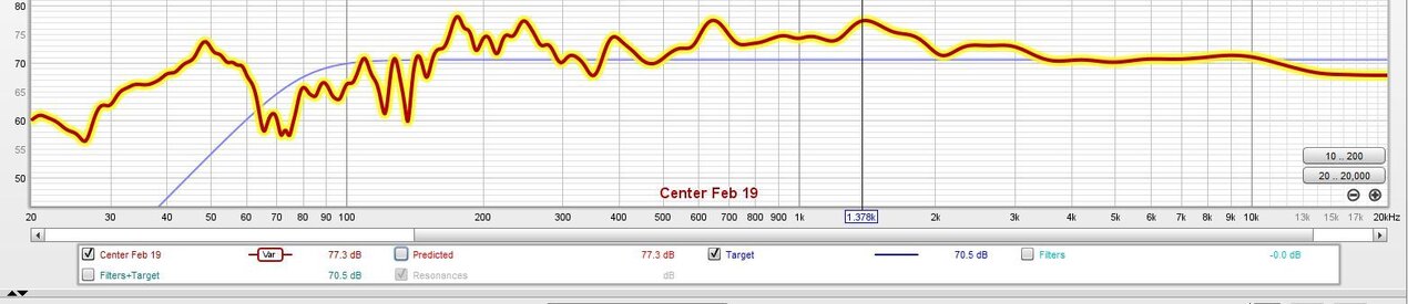 Center Speaker Frequency Sweep.JPG
