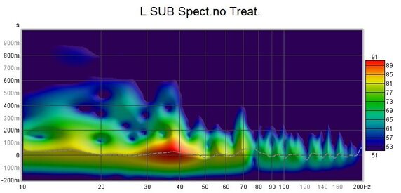 L-Sub Spect..jpg