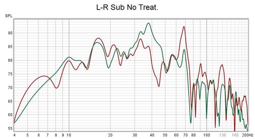 L-R Sub No Treat..jpg