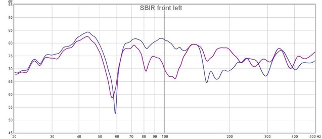 sbir left.jpg