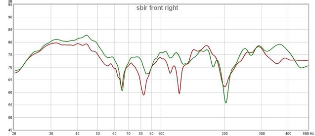 sbir right.jpg