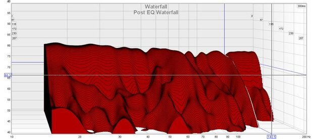 Post EQ Waterfall.jpg