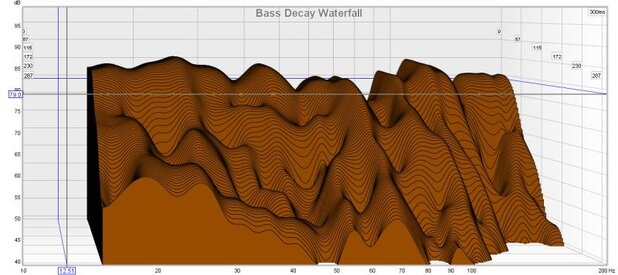 Bass Decay waterfall.jpg