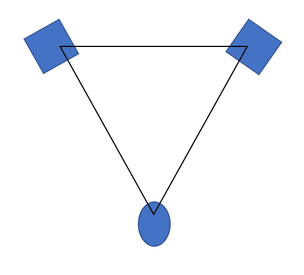 Listening axis On.PNG Listening axis On.PNG