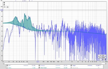 Baseline and Predicted Response.JPG