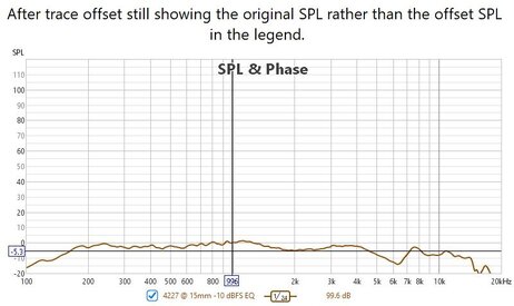 SPL Offset error in legend..jpg