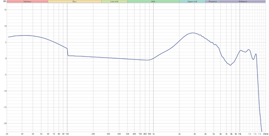 graph7.png