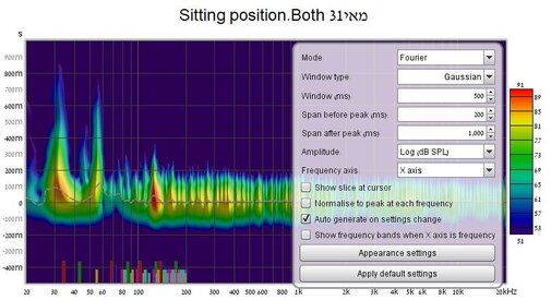 Left only normal placing spectogram.jpg