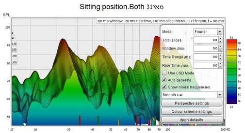 Left only normal placing waterfall.jpg