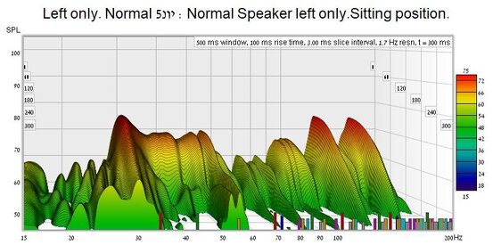 Normal Speaker. Sitting position..jpg