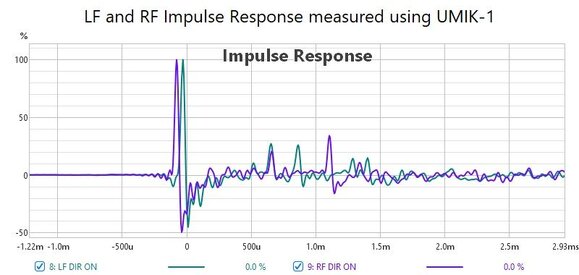 UMIK-1 Impulse.jpg