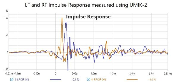 UMIK-2 Impulse.jpg