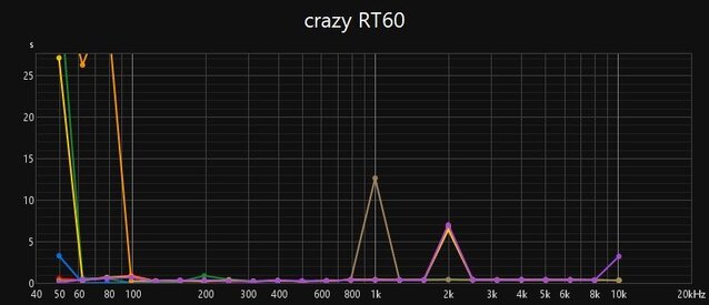 crazy rt60.jpg