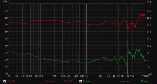 no-eq.jpg