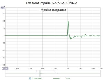 LF UMIK-2.jpg