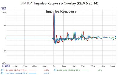 UMIK-1 Impulse.jpg