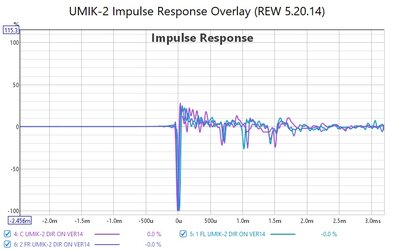 UMIK-2 Impulse.jpg