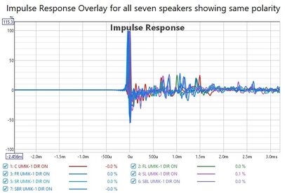 IR Seven Speakers.jpg