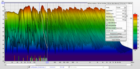 Left Speaker Sofa Center WaterFall.png