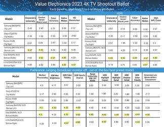 esults-2023-TV-Shootout-highlight_Page_1-2048x1583.png