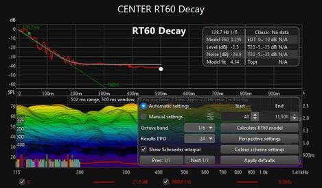 CENTER RT60 Decay.jpg