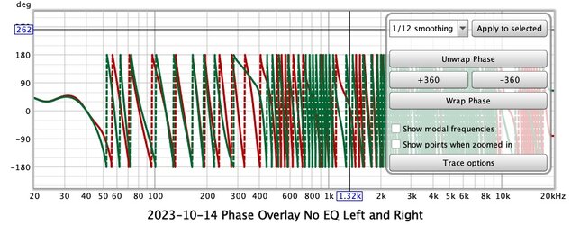 2023-10-14 Phase Overlay No EQ Left and Right.jpg