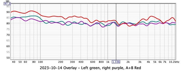 2023-10-14 Overlay L R AB.jpg