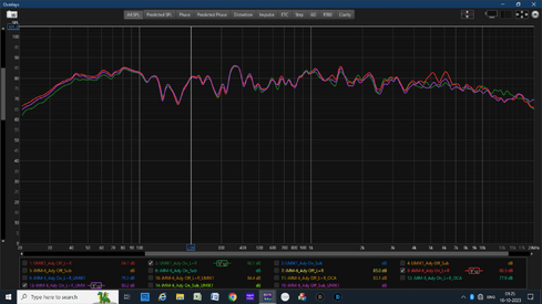 UMIK-1 vs iMM-6 L+R Cal Data_.png